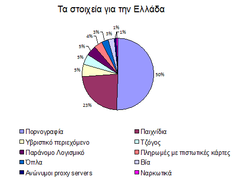 kaspersy_kids_2