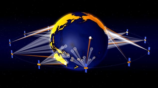 o3b-network-satellite