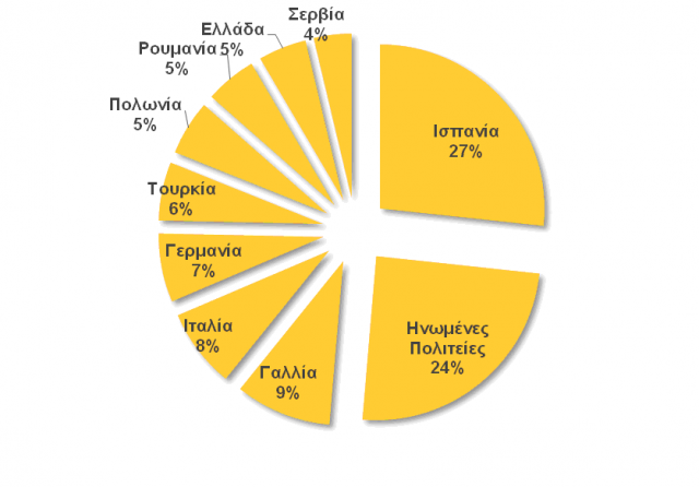symentec_grafhma