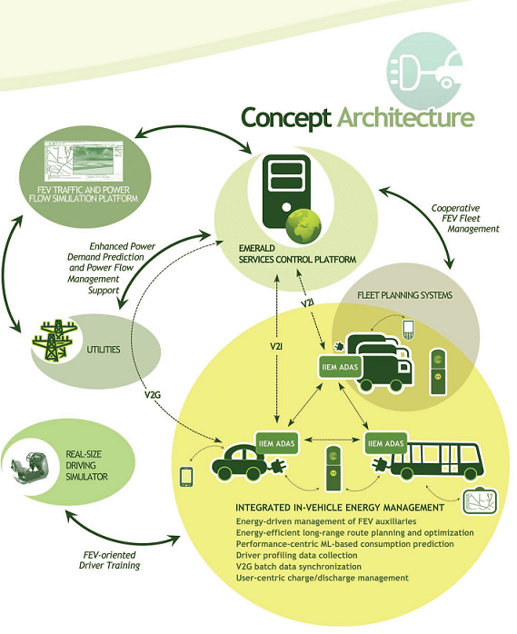emerald_leaflet_1