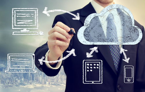 Cloud computing Capacity management