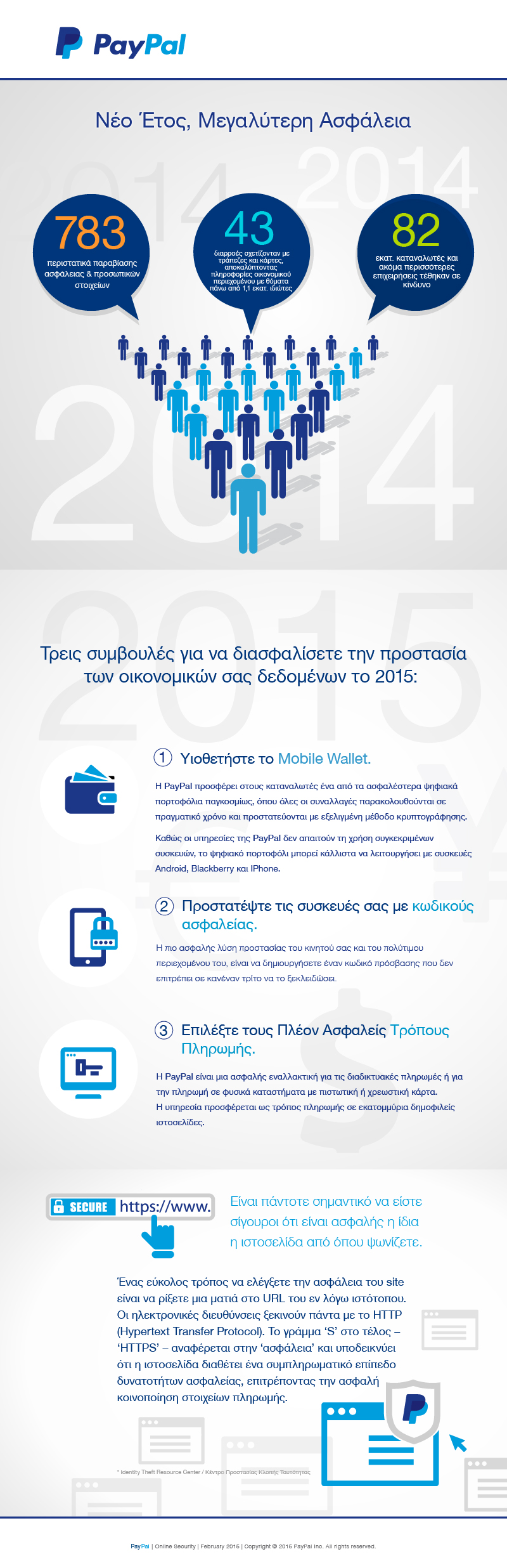 Infografika_PayPal_02_2015_GRE