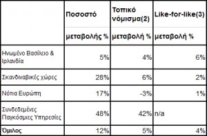 kotsovolos-results-3